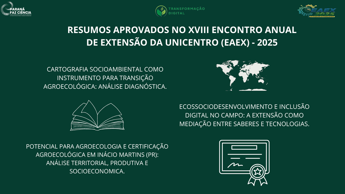 Resumos expandidos apresentados no XVIII Encontro Anual de Extensão da UNICENTRO (2025)